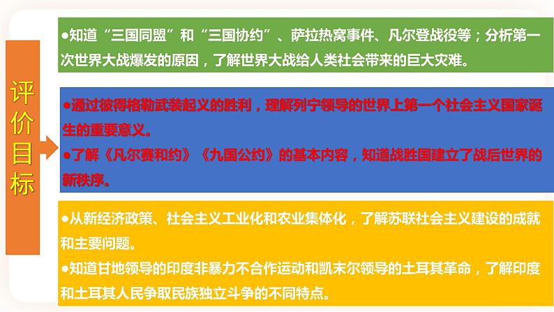 【备考2023】中考历史一轮复习：专题31《第一次世界大战和战后初期的世界》（九下）（精品课件+学评案+真题演练）02