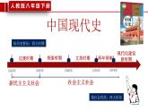 部编版八年级历史下册课件 第1课 中华人民共和国成立 课件+素材
