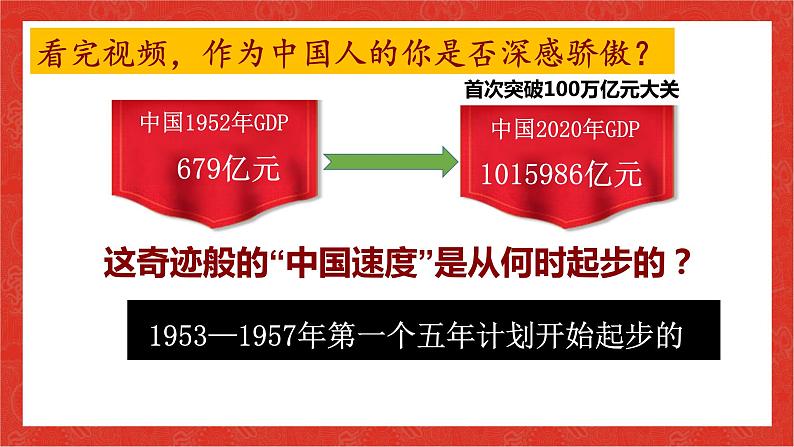 部编版八年级历史下册课件 第4课 新中国工业化的起步和人民代表大会制度的确立02