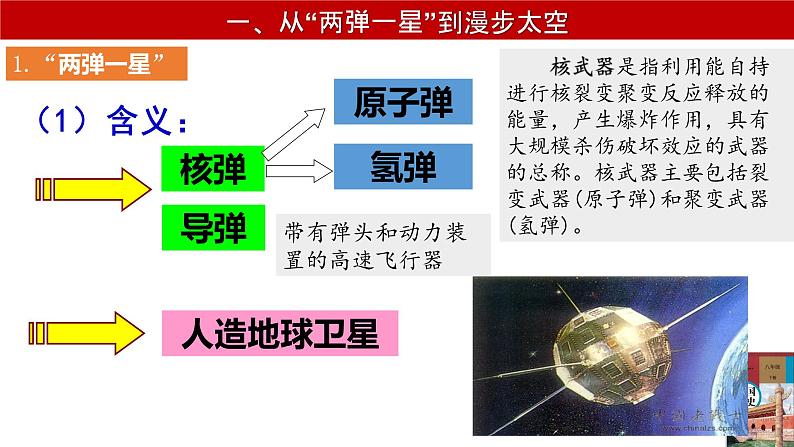 部编版八年级历史下册课件 第18课 科技文化成就04