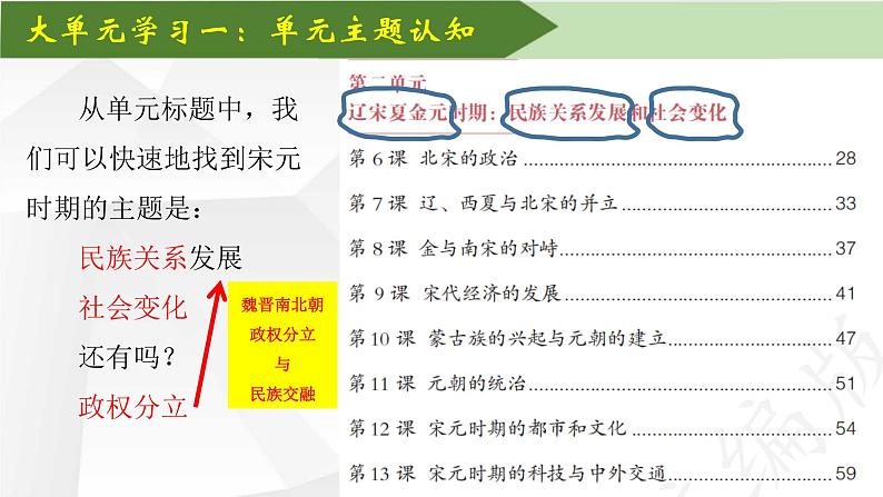 部编版七年级下册历史大单元教学第二单元导言课课件PPT03