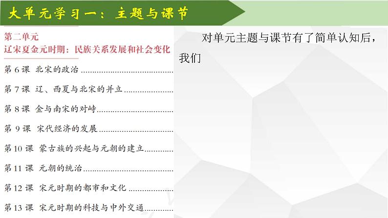 部编版七年级下册历史大单元教学第二单元导言课课件PPT06