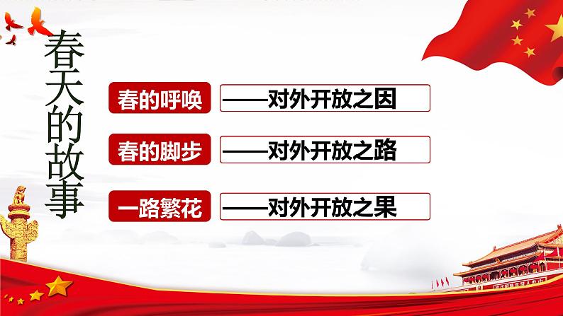 3.9对外开放课件第5页