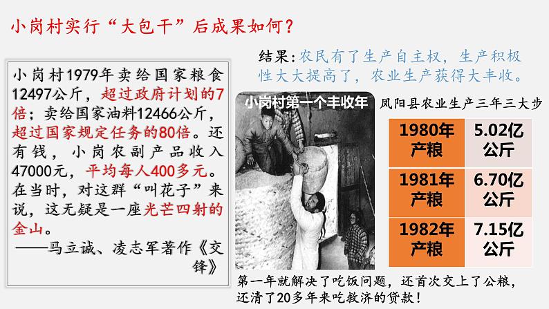 第8课经济体制改革课件PPT第6页