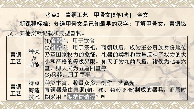 第1部分　主题2　夏商周时期：　早期国家与社会变革课件PPT第7页