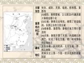 第1部分　主题3　秦汉时期：统一多民族国家的建立和巩固课件PPT