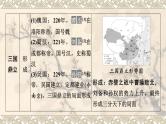 第1部分　主题4　三国两晋南北朝时期：政权分立与民族交融课件PPT