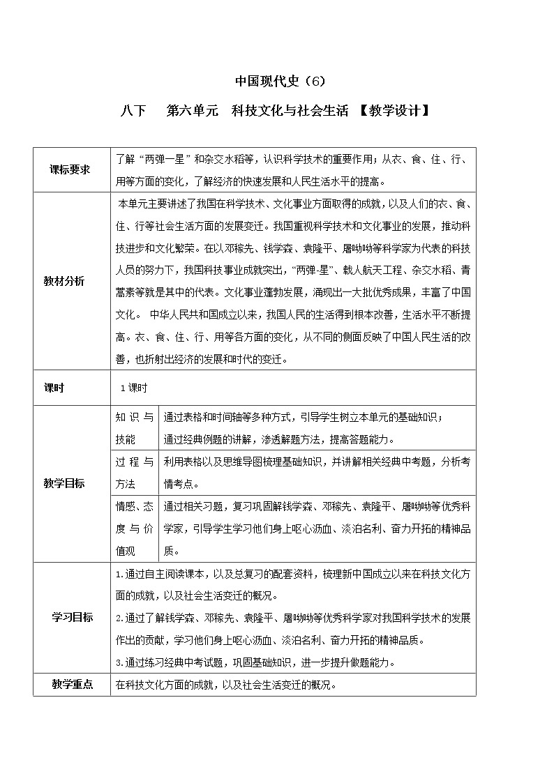 专题06 科技文化与社会生活（教学设计）-中考历史一轮复习单部编版）01