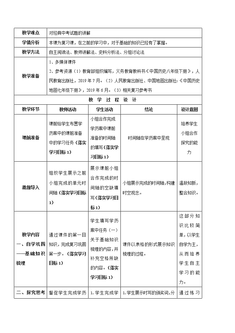 专题06 科技文化与社会生活（教学设计）-中考历史一轮复习单部编版）02