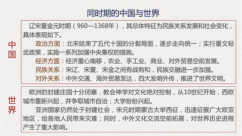 专题06 辽宋夏金元时期：民族关系发展和社会变化（课件+测试+背诵清单）-中考历史一轮复习学历案+课件+教学设计+测试+背诵清单（部编版）03