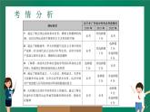 2023年中考历史一轮复习 第8讲 新民主主义革命的开始、从国共合作到国共对立课件PPT