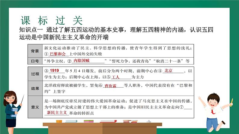 2023年中考历史一轮复习 第8讲 新民主主义革命的开始、从国共合作到国共对立课件PPT04