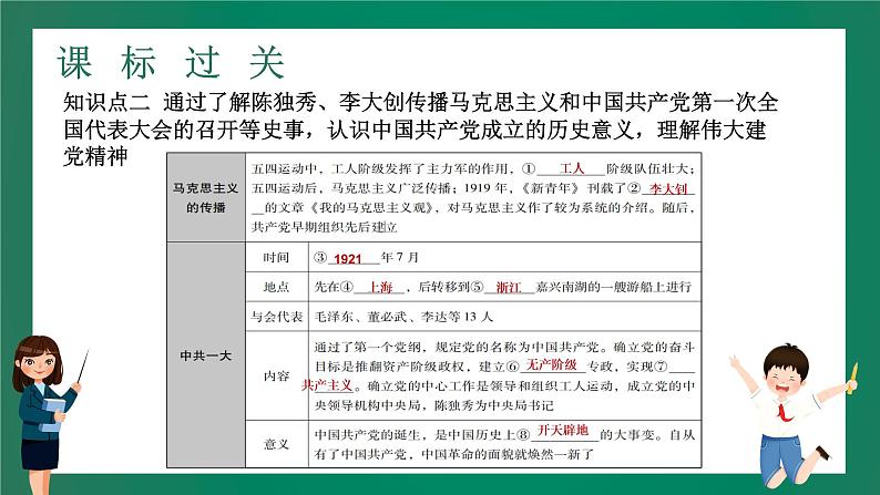 2023年中考历史一轮复习 第8讲 新民主主义革命的开始、从国共合作到国共对立课件PPT05