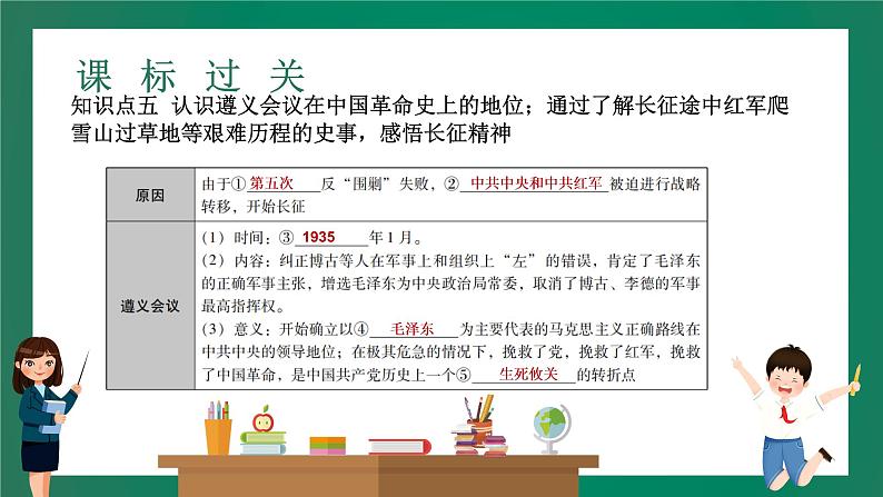 2023年中考历史一轮复习 第8讲 新民主主义革命的开始、从国共合作到国共对立课件PPT08