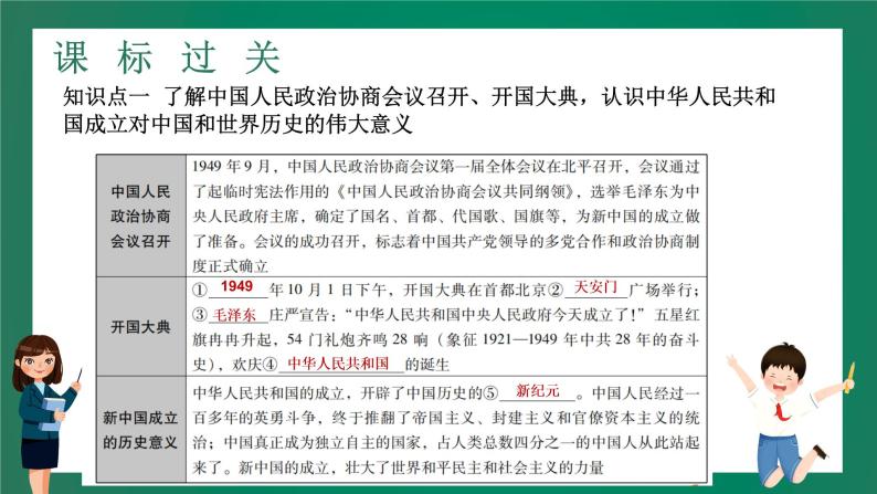 2023年中考历史一轮复习 第12讲 中华人民共和国的成立和巩固、社会主义道路的探索课件PPT04