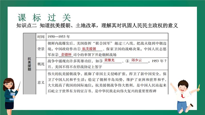 2023年中考历史一轮复习 第12讲 中华人民共和国的成立和巩固、社会主义道路的探索课件PPT05