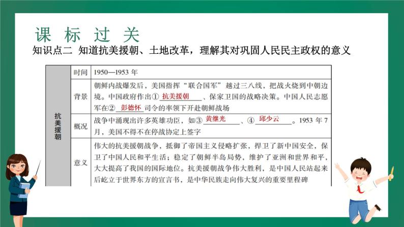 2023年中考历史一轮复习 第12讲 中华人民共和国的成立和巩固、社会主义道路的探索课件PPT05