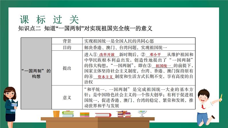 2023年中考历史一轮复习 第14讲 民族团结与祖国统一课件PPT05