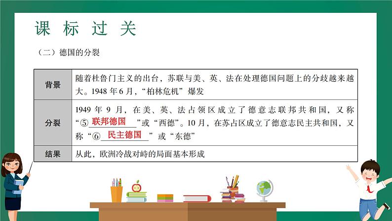 2023年中考历史一轮复习 第22讲 二战后的世界变化课件PPT05