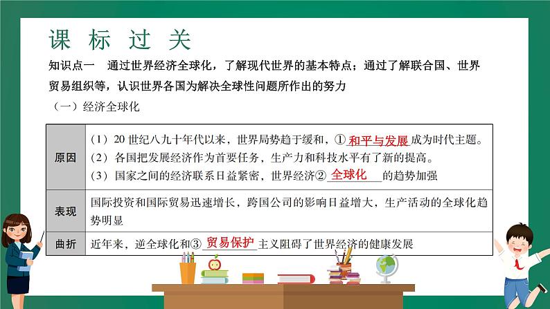 2023年中考历史一轮复习 第23讲 走向和平发展的世界课件PPT04