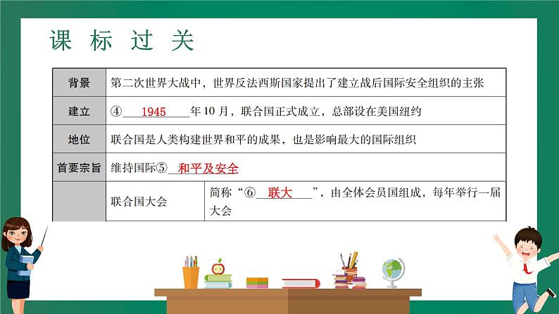 2023年中考历史一轮复习 第23讲 走向和平发展的世界课件PPT05