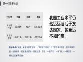 八年级下册第四课新中国工业化的起步和人民代表大会制度的确立PPT