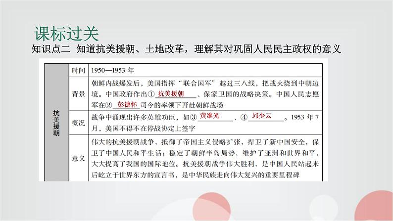 中考历史复习第12讲中华人民共和国的成立和巩固、社会主义道路的探索课件05