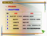 第19课社会生活的变迁课件PPT