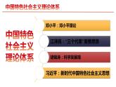 3.10建设中国特色社会主义课件