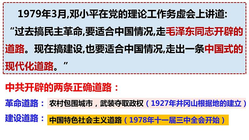 3.10建设中国特色社会主义课件第3页