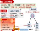 3.10建设中国特色社会主义课件