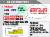 第10课建设中国特色社会主义课件PPT