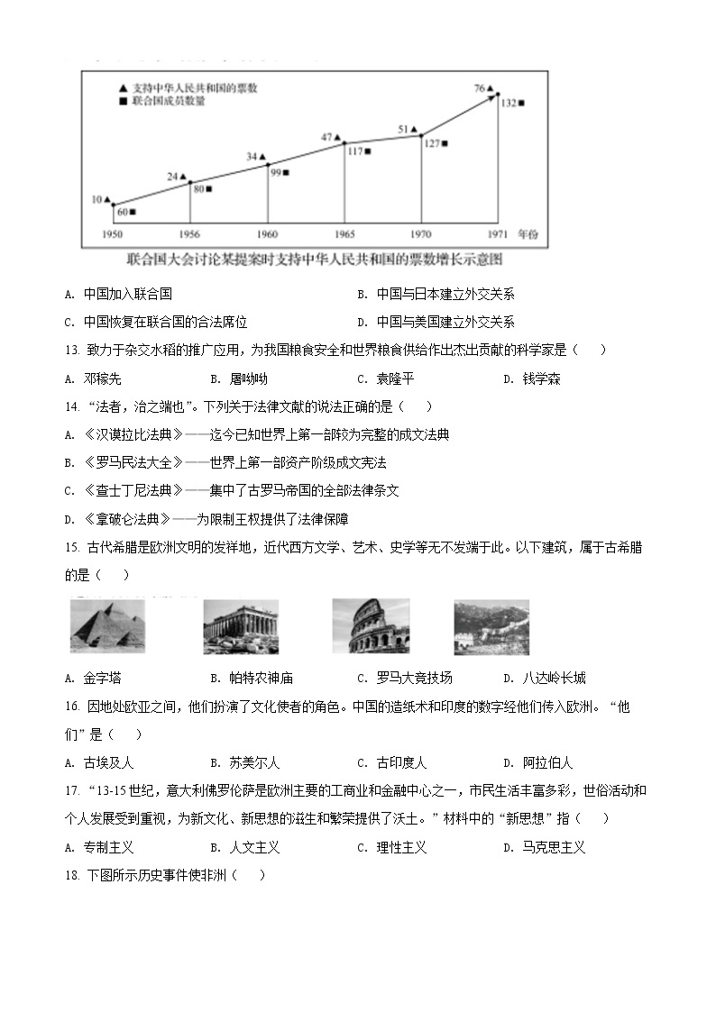 精品解析：2022年辽宁省盘锦市中考历史真题（原卷版）03