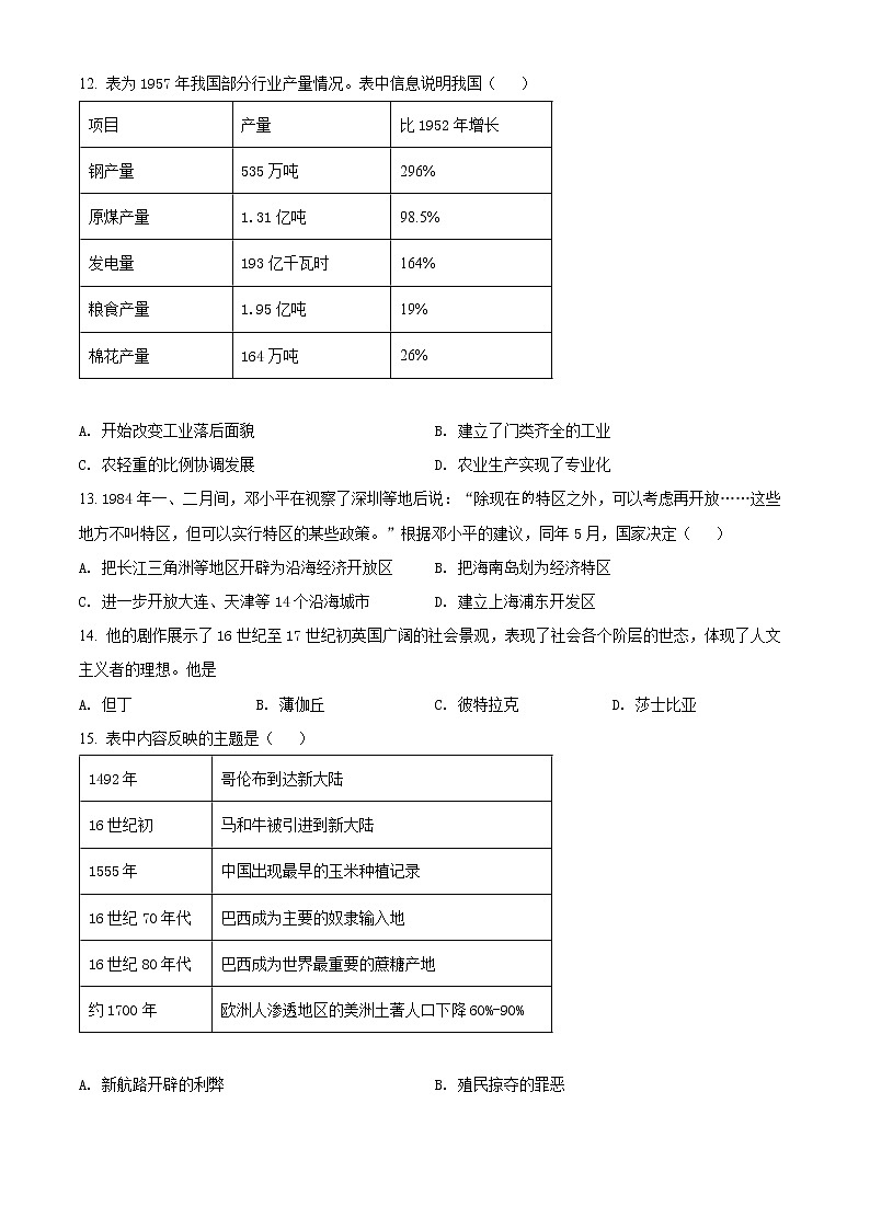 精品解析：2022年四川省雅安市中考历史真题（原卷版）03