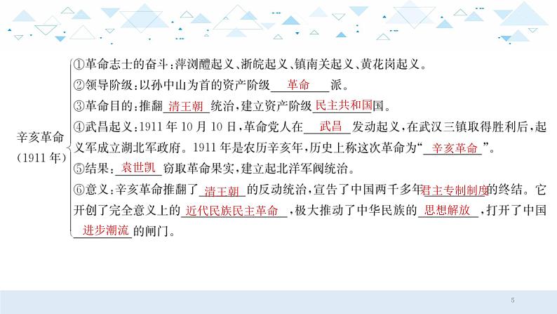 中考总复习历史8（中近）三、资产阶级民族革命与中华民国的建立课件05