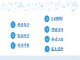 中考总复习历史13中国现代史一、社会主义制度的建立于社会主义建设的探索课件