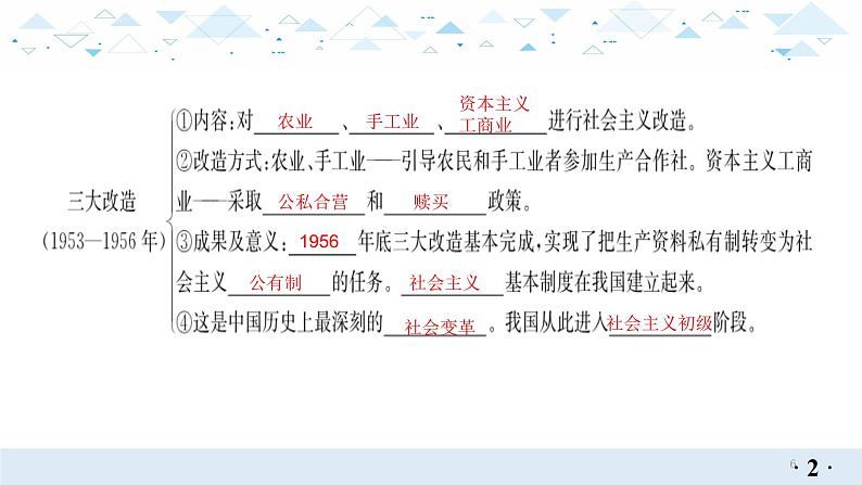 中考总复习历史13中国现代史一、社会主义制度的建立于社会主义建设的探索课件第6页