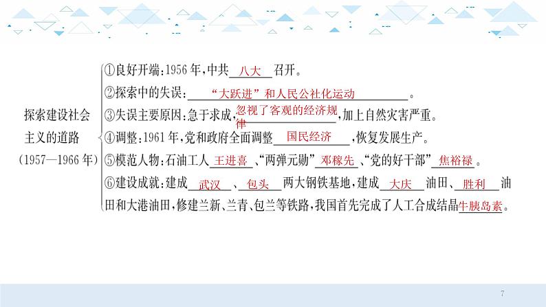 中考总复习历史13中国现代史一、社会主义制度的建立于社会主义建设的探索课件第7页