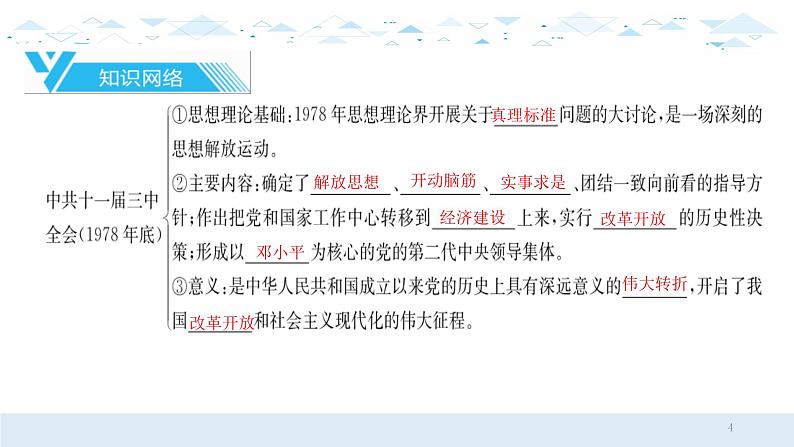 中考总复习历史14中国现代史二、中国特色社会主义道路课件04