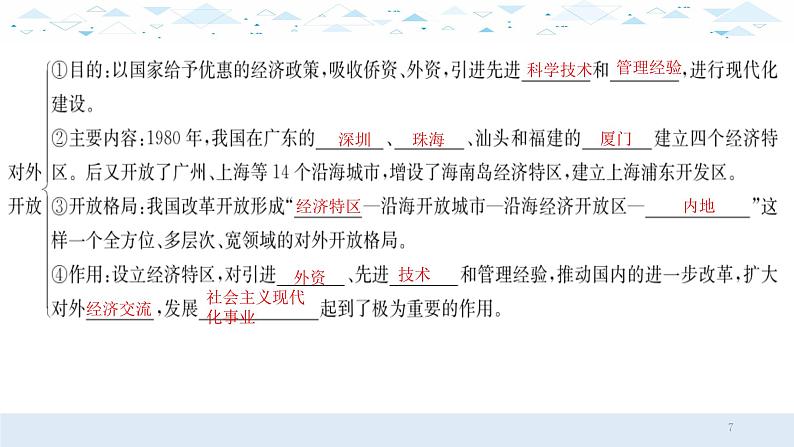 中考总复习历史14中国现代史二、中国特色社会主义道路课件07