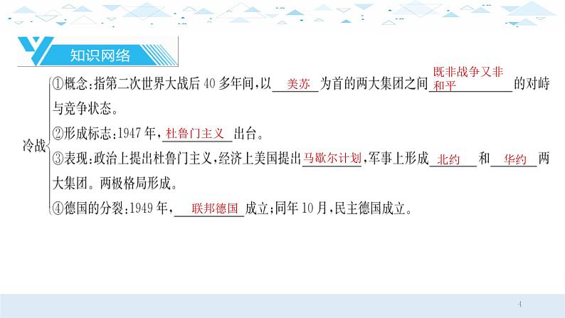 中考总复习历史20世界现代史三、冷战和美苏对峙的世界、冷战结束后的世界课件04