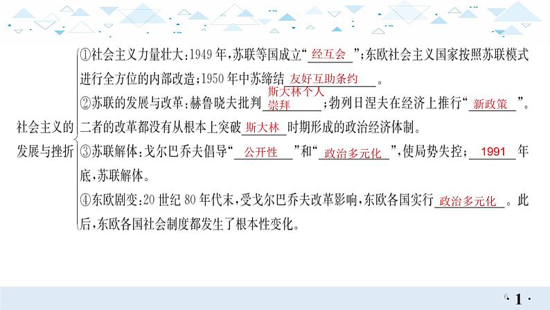 中考总复习历史20世界现代史三、冷战和美苏对峙的世界、冷战结束后的世界课件06