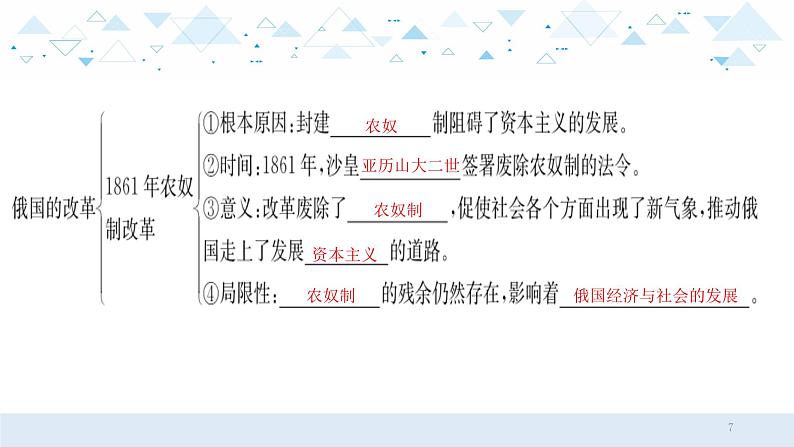 中考总复习历史17世界近代史二、殖民地人民的反抗与资本主义制度的扩展、第二次工业革命和近代科学文化课件第7页