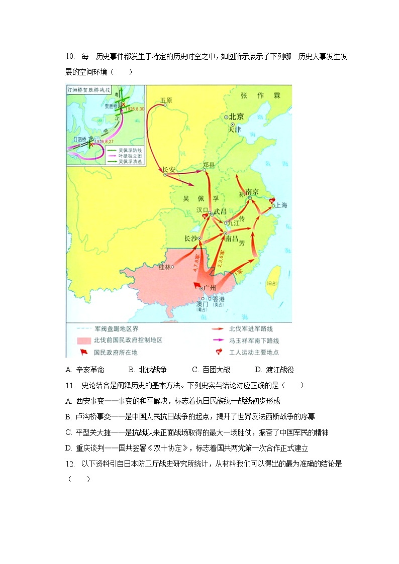 2022-2023学年重庆市万州区八年级（上）期末历史试卷（含解析）第3页