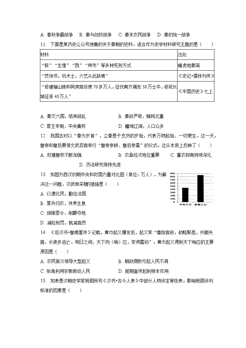 2022-2023学年江苏省苏州市七年级（上）期末历史试卷（含解析）第3页