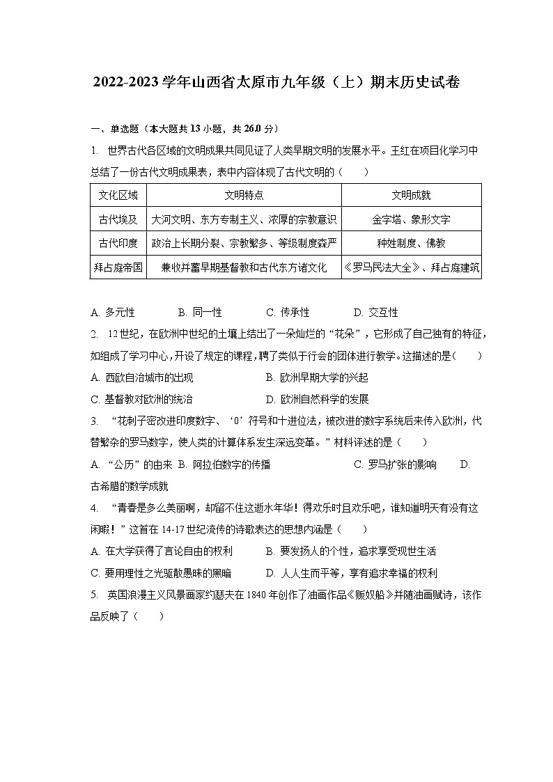 2022-2023学年山西省太原市九年级（上）期末历史试卷（含解析）01