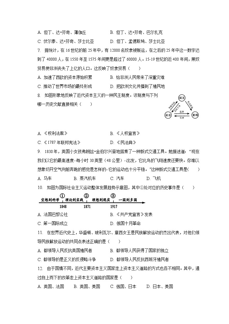 2022-2023学年山东省德州市天衢新区九年级（上）期末历史试卷（含解析）第2页