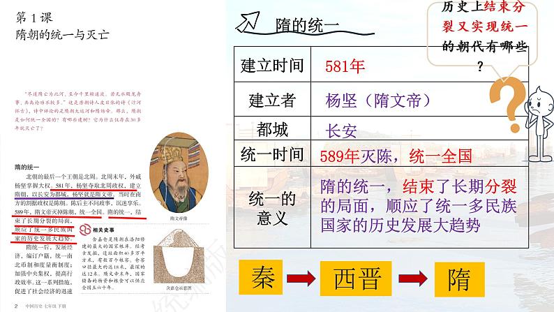 1.1隋朝的统一与灭亡课件 部编版七年级历史下学期第3页