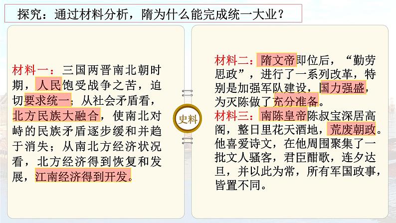 1.1隋朝的统一与灭亡课件 部编版七年级历史下学期第4页