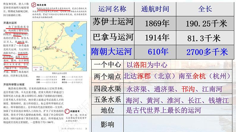 1.1隋朝的统一与灭亡课件 部编版七年级历史下学期第7页